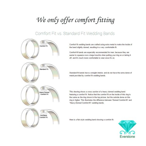 Women Wedding Band Titanium Ring Flat Shape Polished Anniversary Engagement Ring Unisex Ring Blue 4mm Size 3.5-16.5