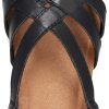 Women's Origins, Berri Sandal