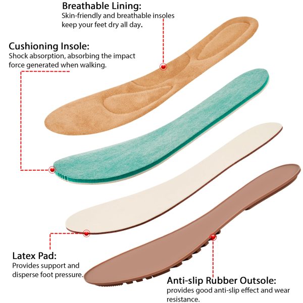 Loafers for Women Slip On Shoes: Casual Comfortable Penny Loafers Ladies Dressy Walking Flats for Business Work Office