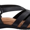 Women's Origins, Berri Sandal