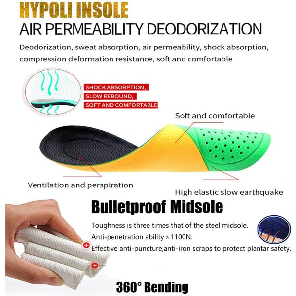 Waterproof Steel Toe Shoes for Men Comfy Lightweight Non Slip Safety Work Sneakers 6-Month Warranty