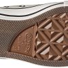 Women's Chuck Taylor All Star Shoreline Slip On